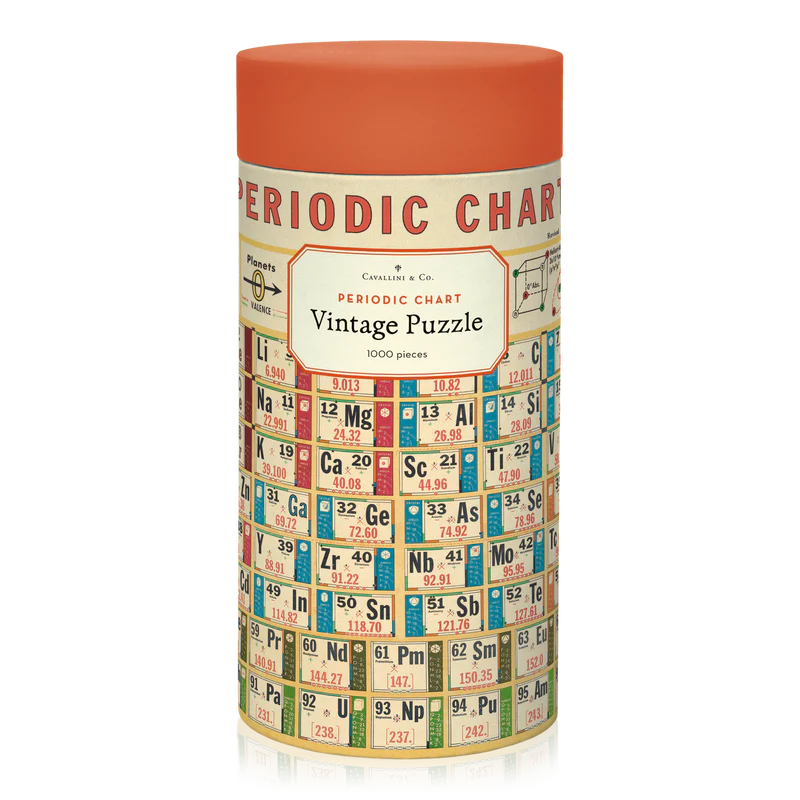 Vintage Periodic Chart Puzzle